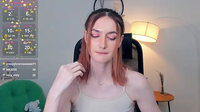 EasterBlink's cam snapshot