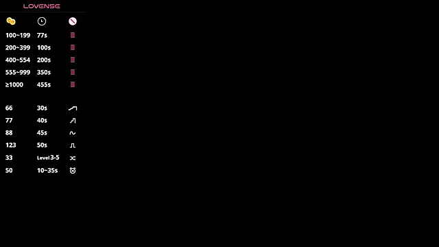 RosioBenberry's cam snapshot