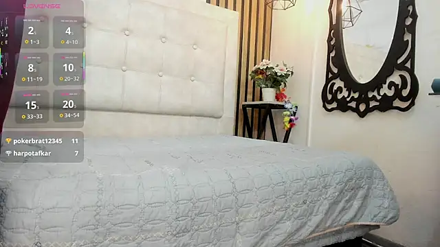 Nyra_pumpkin's cam snapshot