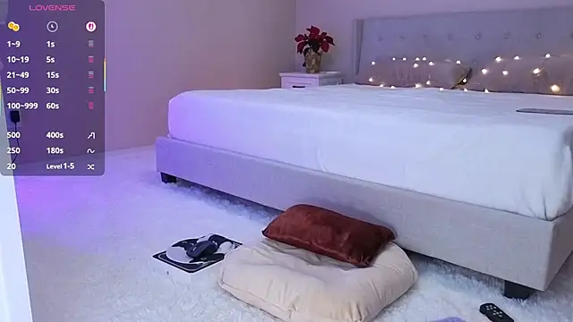 Sunshiny_'s cam snapshot