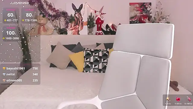 MadissonKiss's cam snapshot