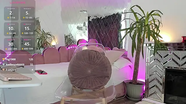 adonawet live sex cam