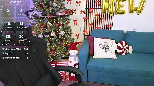 Mel_Nelson's cam snapshot