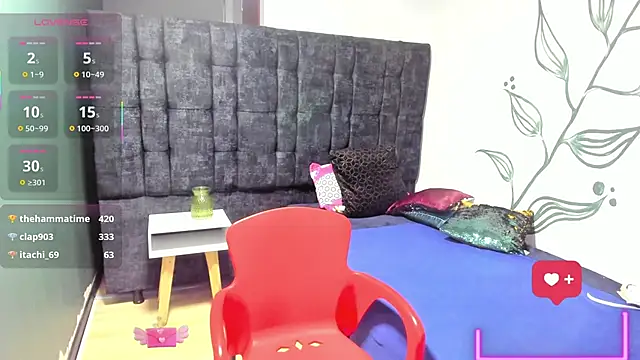 Charlotte__Gray's cam snapshot