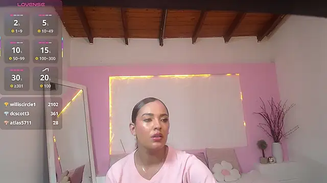 zafirolong's cam snapshot