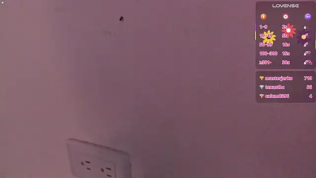 estrellanoctis's cam snapshot