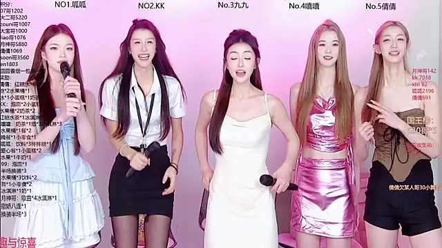 DX-002's cam snapshot