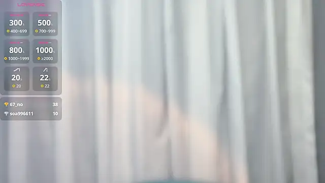 Lynnalltop-165-KeKe live sex cam