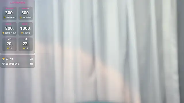 Lynnalltop-165-KeKe's cam snapshot