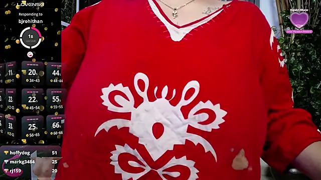 kalpanaaishaa live sex cam