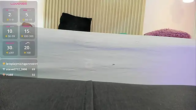 Izelevans's cam snapshot