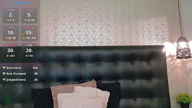 Sharonevanss_'s cam snapshot