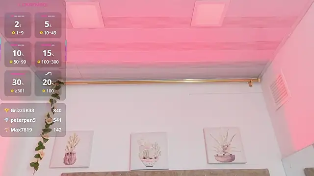 Sofia-love7's cam snapshot