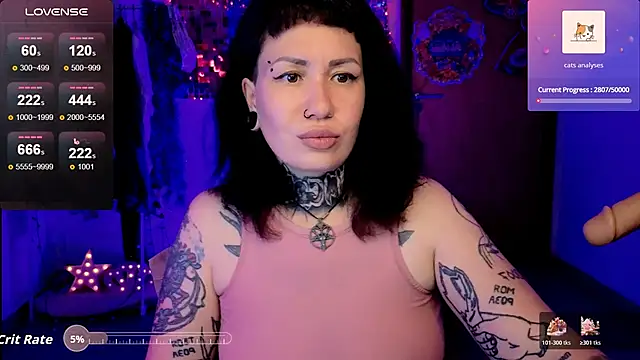 DakotaCandy's cam snapshot