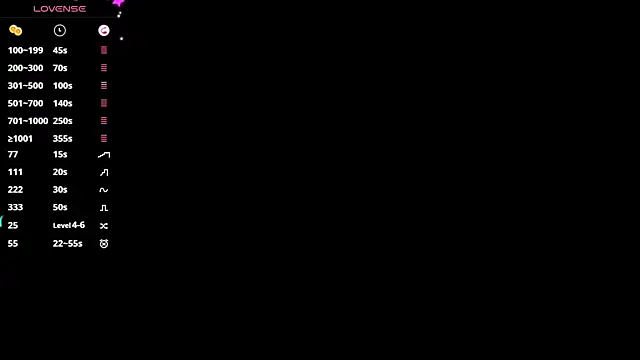 MerrieBarnicle's cam snapshot