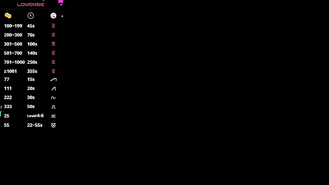 MerrieBarnicle's cam snapshot