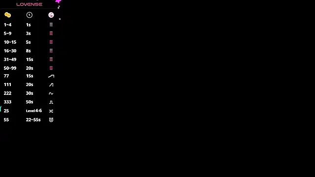 MerrieBarnicle's cam snapshot