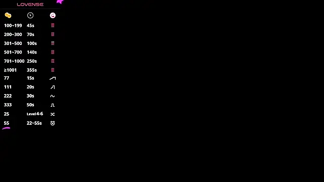 MerrieBarnicle's cam snapshot