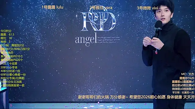 Rod--angel's cam snapshot