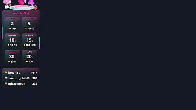 BrittanieKerkhoff live sex cam