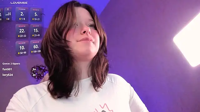 Sofi_Spark's cam snapshot