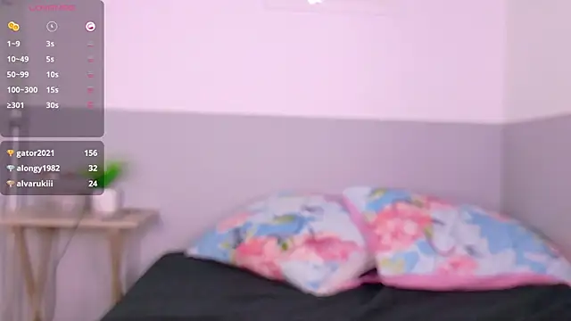 drooling4daddy's cam snapshot