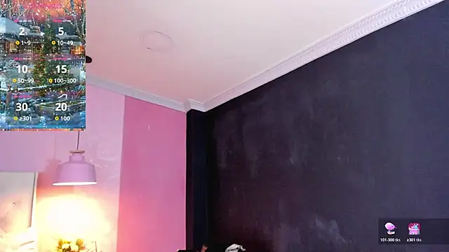 kimCosseyy live sex cam