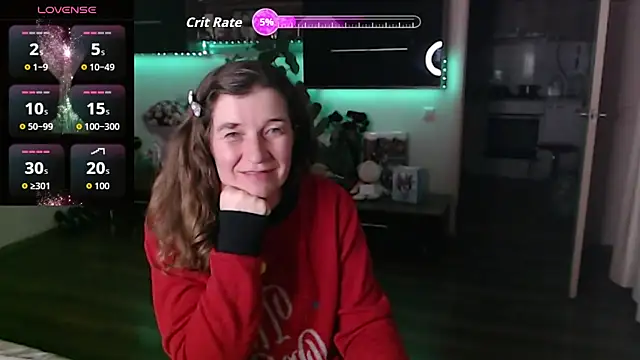 SofiaBoone live sex cam