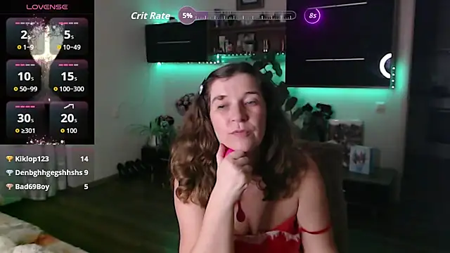 SofiaBoone's cam snapshot