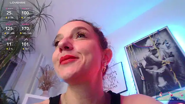 XBellaXundXUweX's cam snapshot