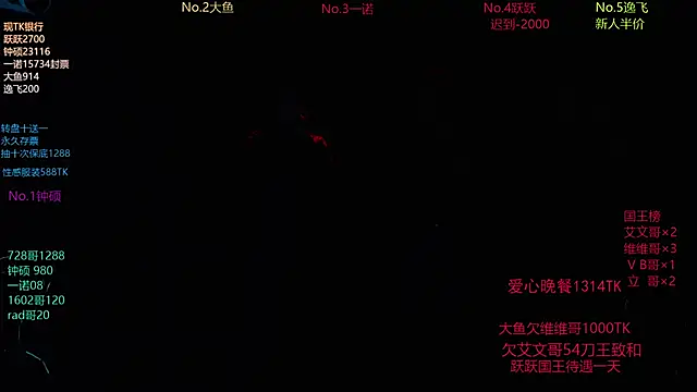 BOYGAYHOUSE1's cam snapshot