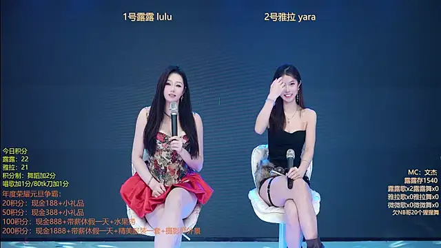 Rod--angel's cam snapshot