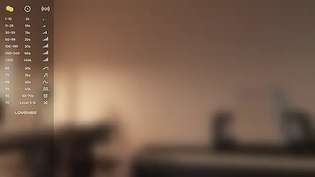 so_cl0se live sex cam