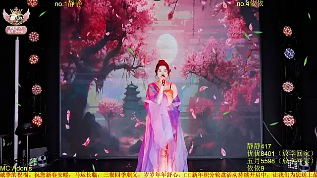 Red-666's cam snapshot