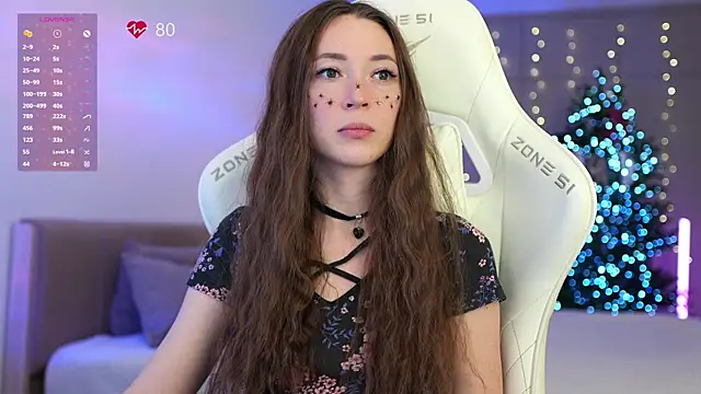 moleculegirl's cam snapshot