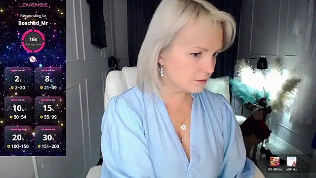 Juarnea's cam snapshot