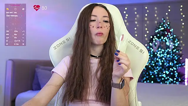 moleculegirl's cam snapshot