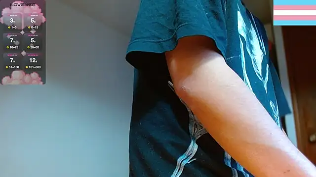 Hgp3riodictabl3 live sex cam