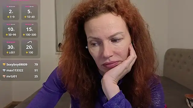 GingerMak's cam snapshot