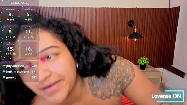 ElectraRose_'s cam snapshot