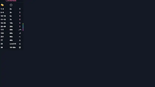 cheturanova's cam snapshot