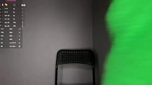 cheturanova's cam snapshot