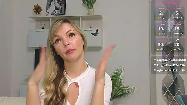 Molliblum's cam snapshot