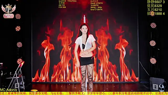 Red-666's cam snapshot