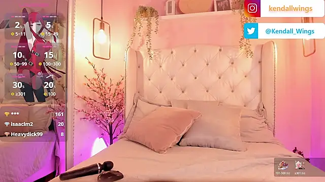 KendallWiings's cam snapshot