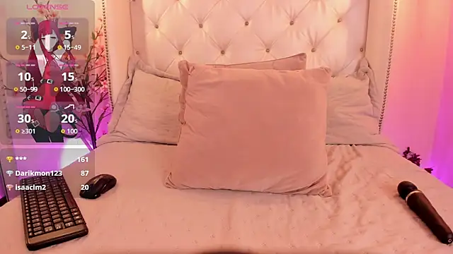 KendallWiings's cam snapshot