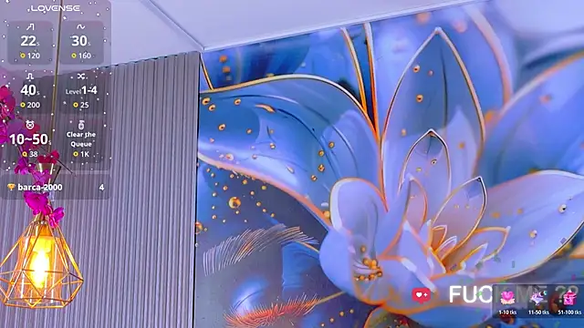 minniesofi's cam snapshot