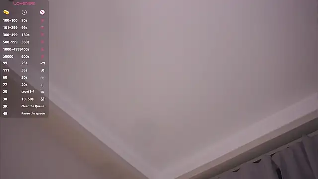 LinnHigh's cam snapshot