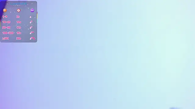 revenmiller_'s cam snapshot