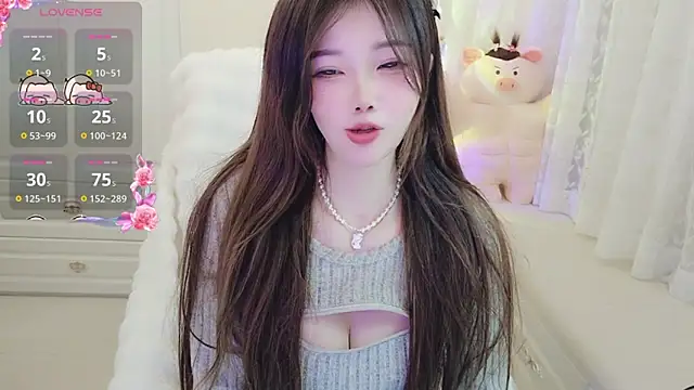 Coco-Di's cam snapshot